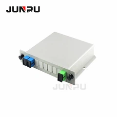 ফাইবার অপটিক্যাল স্প্লিটার